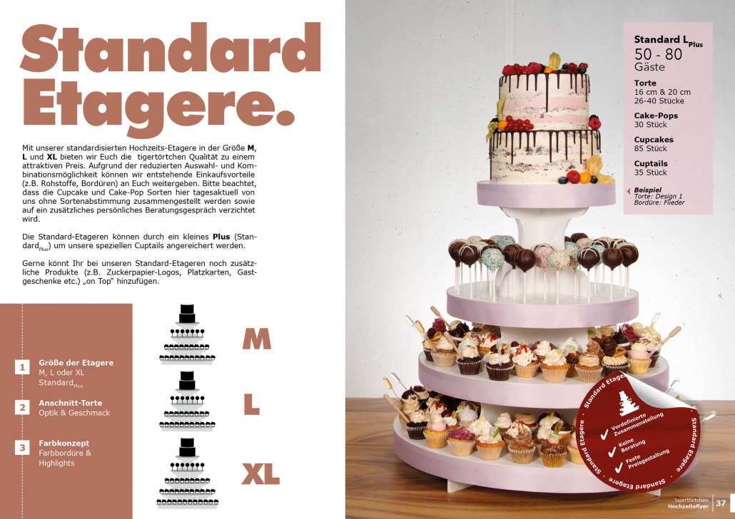 tigertörtchen Hochzeit Standard Etagere - Übersicht