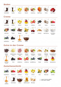 Geschmack Hochzeitstorte Hochzeitstorte Geschmack Elemente Creme, Boden, Hülle Vegan, Glutenfrei